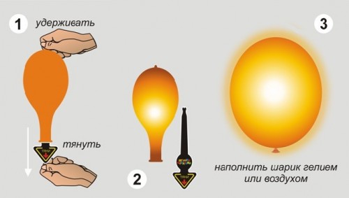 Инструкция по подготовке светящегося шара
